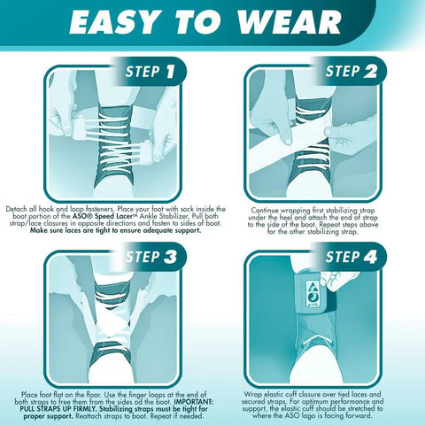 Instruction steps for Speed Lacer Ankle Brace With Quick Pull Hook And Loop Closure for safe and even compression fitting.