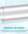 Close-up of Clear PVC Tubing 2-1/2 In By 36 In 4 Pack Rigid Plastic Round Tubes For Dust Collection with expert recommendation text.