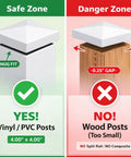 Snug As A Bug 4X4 Vinyl Fence Post Caps Set Of Six White Design Safe vs Danger Zone infographic for post compatibility.