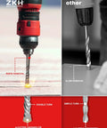Ten Piece SDS Plus Drill Bit Set With Carbide Tipped Bits For Concrete shown in use, highlighting rapid removal and cutting efficiency.