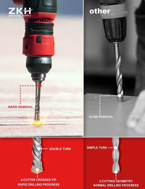 Ten Piece SDS Plus Drill Bit Set With Carbide Tipped Bits For Concrete shown in use, highlighting rapid removal and cutting efficiency.