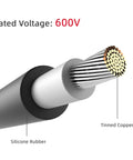 Cross-section of 10 AWG SAE Solar Panel Extension Cable With 2 Polarity Reversed Adapters, showing tinned copper wires, rated 600V.