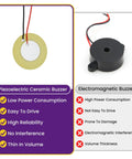 Comparison of piezoelectric ceramic buzzer and electromagnetic buzzer highlighting features and specifications.