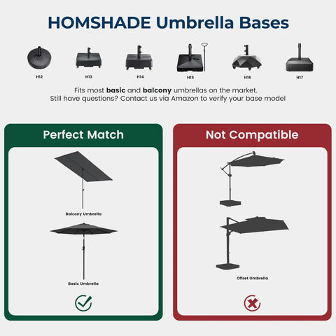 Comparison chart showing compatible and incompatible umbrella bases for 80 Pound Round Patio Umbrella Base With Fillable HDPE Weights.