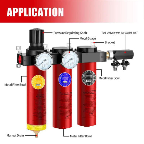 Z Series Heavy Duty Three Stage Air Filtration System With Sintered, Fine, And Charcoal Filters For Clean Pro Grade Compressed Air