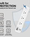 Go-To 5.9 Foot Power Strip with 2 USB Ports and USB Type C Plug, 10A, Pack of 2, highlighted for safety features