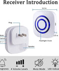 Receiver introduction for Long Range Wireless Driveway Alarm System with motion sensors, showing plug, speaker, and LED indicator.