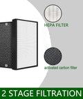 Replacement True HEPA Filter And Activated Carbon Filter Set showing dual filtration stages for AC1215 1213 air purifier.