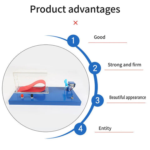 Portable Wind Tunnel Lab Kit For Wing Lift Experiments, Hands On Flight Physics Learning With Clear Airflow Patterns diagram