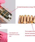 Rhinestone Applicator Kit With Rhinestones Pro Iron On Setter Tool 7 In 1 Hot Fix Wand tips and components in detail