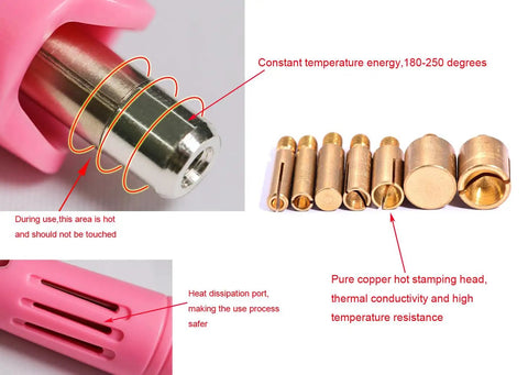 Rhinestone Applicator Kit With Rhinestones Pro Iron On Setter Tool 7 In 1 Hot Fix Wand tips and components in detail