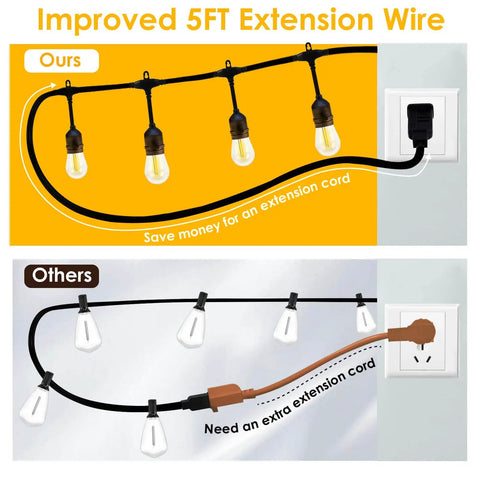 Comparison of improved 5ft extension wire on LED Outdoor String Lights 48 Feet Commercial Grade Patio String Lights With 26 S14 Shatterproof Bulbs, 2 Feet Spacing, 2200K Warm White, Heavy Duty Waterproof Weatherproof.
