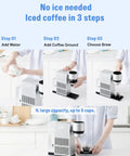 Automatic Cold Brew Coffee Maker Featuring Continuous Drip Extraction, Durable Aluminum Chassis, One Liter Jar, steps to brew coffee.