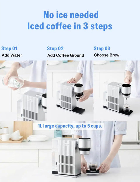 Automatic Cold Brew Coffee Maker Featuring Continuous Drip Extraction, Durable Aluminum Chassis, One Liter Jar, steps to brew coffee.