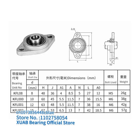 Rock Solid Zinc Alloy Pillow Block Bearing With Seat Mount For 8 10 12 15 17 30 35Mm Shafts Kp Kfl For Motors Ensures Smooth Power Pros Approved For Heavy Loads In Workshops Where Reliability Keeps Work Moving Today. KFL08 zinc alloy pillow block bearing mount for 8mm shaft