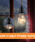 Dope 4 Pack Pendant Light Cord Kit With 15Ft Plug In Switch Easy Install Industrial Vintage E26 E27 Socket Set for Edison Bulbs