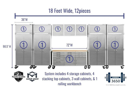 Heavy Duty 12 Piece Steel Garage Cabinet Storage Sets Featuring Lockable Rolling Workbench And Wall Cabinets, 18 feet wide setup.