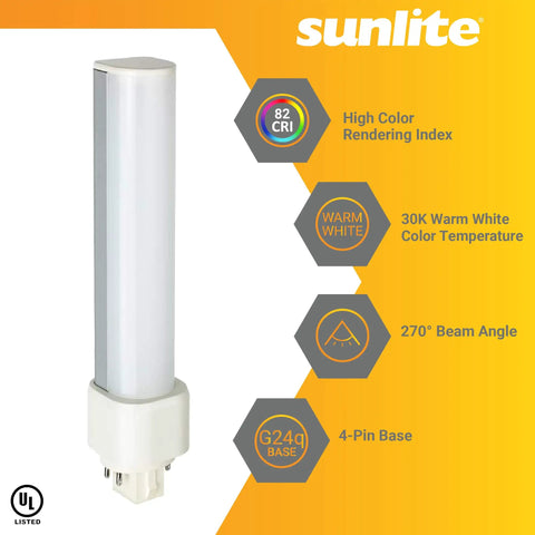 LED PLD Light Bulb 9W 18W Equivalent G24q Base Ballast Dependant 1100 Lumens Cool White 40K UL Listed CFL Replacement