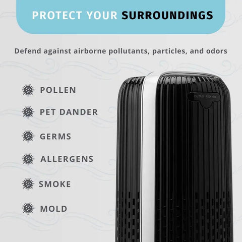 TotalClean 360 Degree HEPA Type Air Purifier Filter Replacement for AP T10 BK and AP T10 WT against pollutants diagram