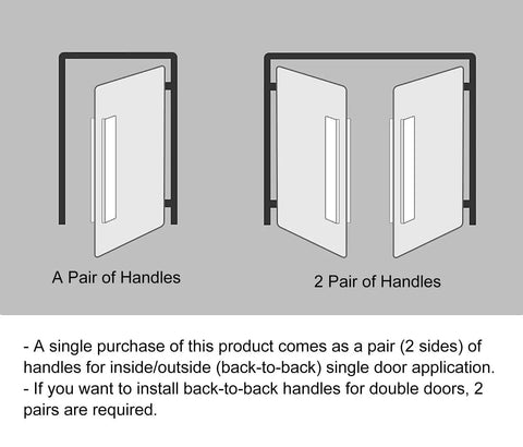 C-Shaped Push Pull Door Handle Set For Glass Doors With Round Tube Built To Last White Finish 25mm And 1 Inch Diameter Paired Stainless Steel Door Pull Hardware For Bathroom Kitchen Studio, pair for single door