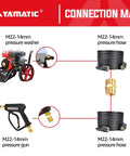YAMATIC pressure washer hose connector, solid brass M22-14mm double male coupler, 5000 PSI, 1 pc