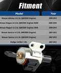 Brand New CVT Transmission Step Motor 2.0L 2.5L Replacement JF011E RE0F10E with compatibility chart for Nissan and Dodge models