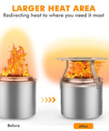 Heat Deflector For Fire Pit That Keeps Heat On The Ground, Compatible With Solo Stove Bonfire And Other 19.5 Inch Pits, Foldable Legs