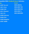 List of Honda & Acura vehicle models compatible with Engine Coolant Temperature Sensor 1580811 Drop In Swap.