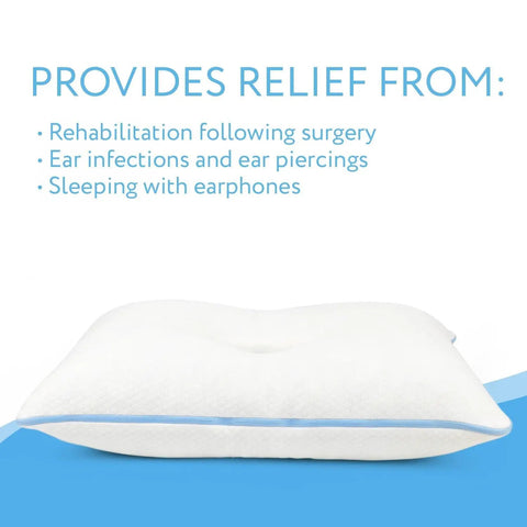 Firm Memory Foam Pillow With Ear Hole For Side Sleepers, 14 By 19 Inches, White, shown with benefits for ear relief.