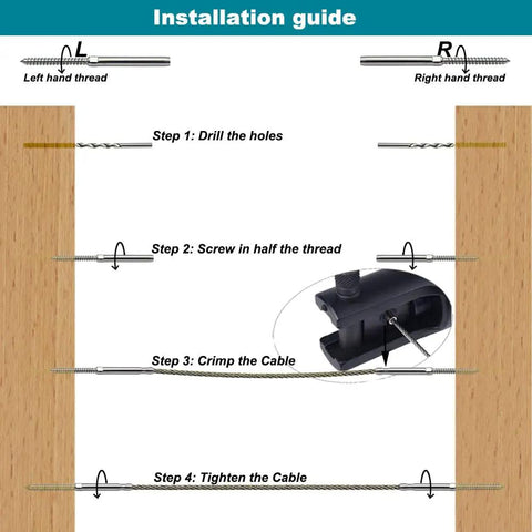 Installation guide for Three Sixteenth Inch T316 Stainless Steel Cable Railing Hardware Kit with wood posts showing four steps.