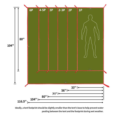 Size comparison of Ultralight Waterproof Tent Footprint Groundsheet 33 By 80 Inches with human silhouette for scale.