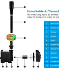 Diagram showing detachable parts of Go-To 15W Submersible Fountain Pump With LED Light Ultra Quiet 800 L/H Flow Adjustable Water Pump.