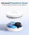10 Year Lifespan Smoke Alarm With Photoelectric Sensor And Magnetic Mounting Kit Low Battery Warning UL217 Listed Home Fire Safety Sensor For House Easy Install No Battery Swaps For A Decade Keeps Your Home Protected. Exploded view of round white smoke alarm with 9V battery.