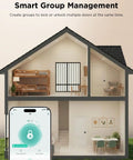 Big Time Smart Door Knobs Deliver Lightning Fast 0.3 Second Fingerprint Login And App Controlled Keyless Entry Automated Deadbolt Lock No Hassle Install For Homes And Rentals showcased in a smart home graphic with phone app.