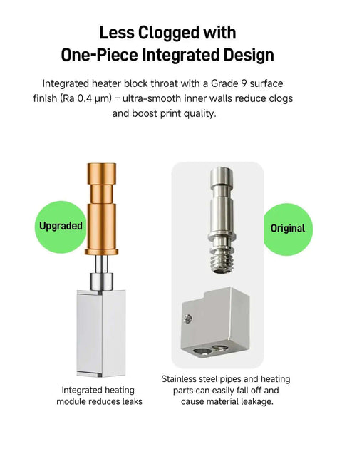 Comparison of upgraded and original hotend designs for Upgraded S1 S1C Hotend Kit with less clog and integrated design