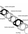 Exhaust Kit With Nuts Gasket And Studs For GMB139 Engine displaying carbon steel gaskets and asbestos-free gaskets.
