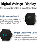Digital voltage display image showing single-button control and countdown timer for Heavy Duty Portable Ultrasonic Cleaner.