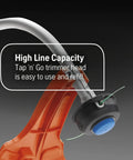 Gas String Trimmer With Tap N Go Head, 22cc 2 Cycle Engine, 17 Inch Curved Shaft shown with close-up of trimmer head.