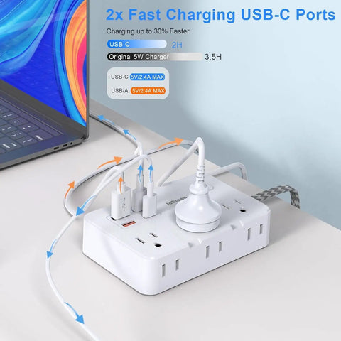 Snag This Game Changing Surge Protector Power Strip With Ten Foot Braided Extension Cord And Six Wide Spaced AC Outlets Plus Dual USB Ports For Plugging All Your Gear Up At The Dorm Or Apartment, showing USB-C ports.