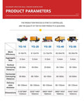 Beefy Trailer Mounted Hydraulic Concrete Pump With High Flow For Nonstop Material Delivery In Commercial Buildings, Warehouses, Industrial Workshops, And Residential Developments product parameters chart