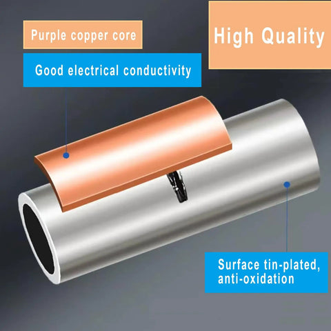 Non Insulated Butt Connectors All In One Kit DIY Friendly showcasing seamless tin-plated copper and purple core for electrical splices