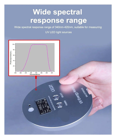 Ultra Slim UV Radiometer For UV LED Light Sources That Measures UV Intensity Energy And Temperature At The Same Time UVA Range 340 420nm Compact Portable Light Meter For Tight Spaces And Photography, handheld round unit