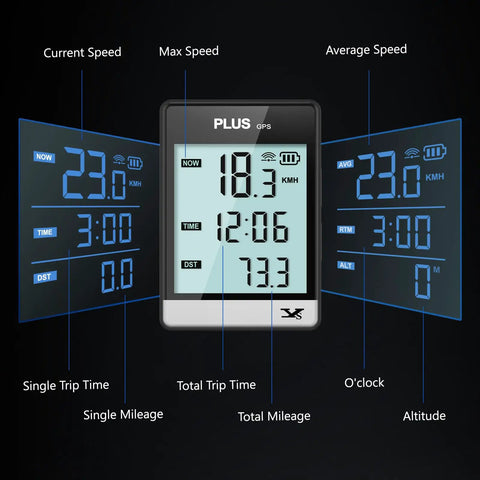 Wireless GPS Bike Computer With 3.26 Inch LCD Display IPX6 Waterproof For Road Mountain And Gravel Riding, Dual Satellite GPS And BDS Lock For Precise Real Time Speed, Distance, And Route Data And Professional Data Analysis