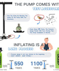 Inflation process for Compact Half Liter Scuba Diving Tank With Sub Mask Portable Lungs Kit instructions and accessories shown