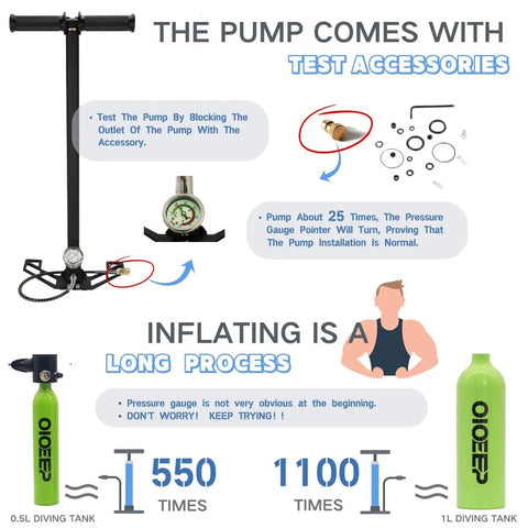 Inflation process for Compact Half Liter Scuba Diving Tank With Sub Mask Portable Lungs Kit instructions and accessories shown