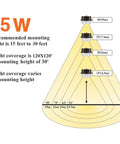 Diagram showing 55W LED Barn Light With Dusk To Dawn Sensor And Motion Detection, light coverage at various heights.