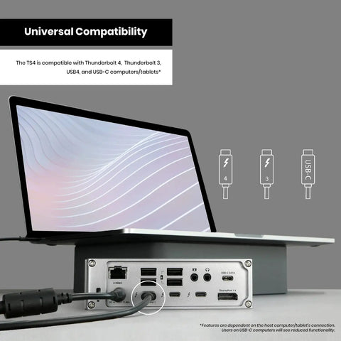Next Level Thunderbolt 4 Dock Packing 18 Ripping Fast Ports Delivers 98 Watt Juice Powers Flawless 8K Dual Monitors And Boasts Blazing Ethernet For Mac And Windows with connectivity ports behind a laptop.