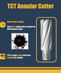 Carbide-tipped annular cutter with Weldon shank for magnetic drill press; 1 in diameter x 2 in depth.