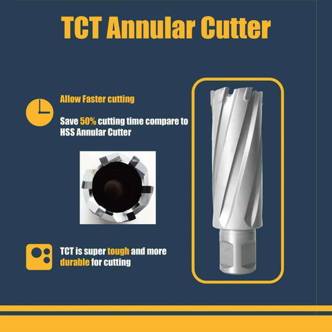 Carbide-tipped annular cutter with Weldon shank for magnetic drill press; 1 in diameter x 2 in depth.