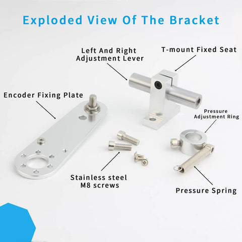 Exploded view of Aluminum Alloy Rotary Encoder Bracket For 38mm OD Encoders 6mm Shaft Mounting Frame components